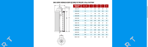 EMS-45 